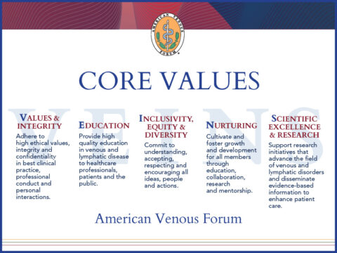 Code of Ethics & AVF Pledge | American Venous Forum